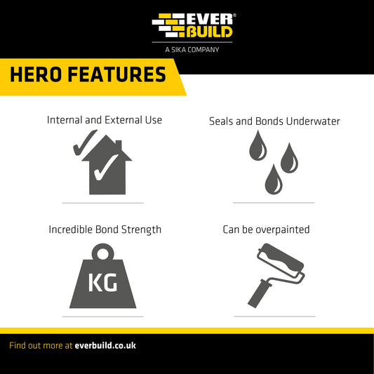 Stixall Adhesive & Sealant Crystal Clear 290ml (Box Of 12)